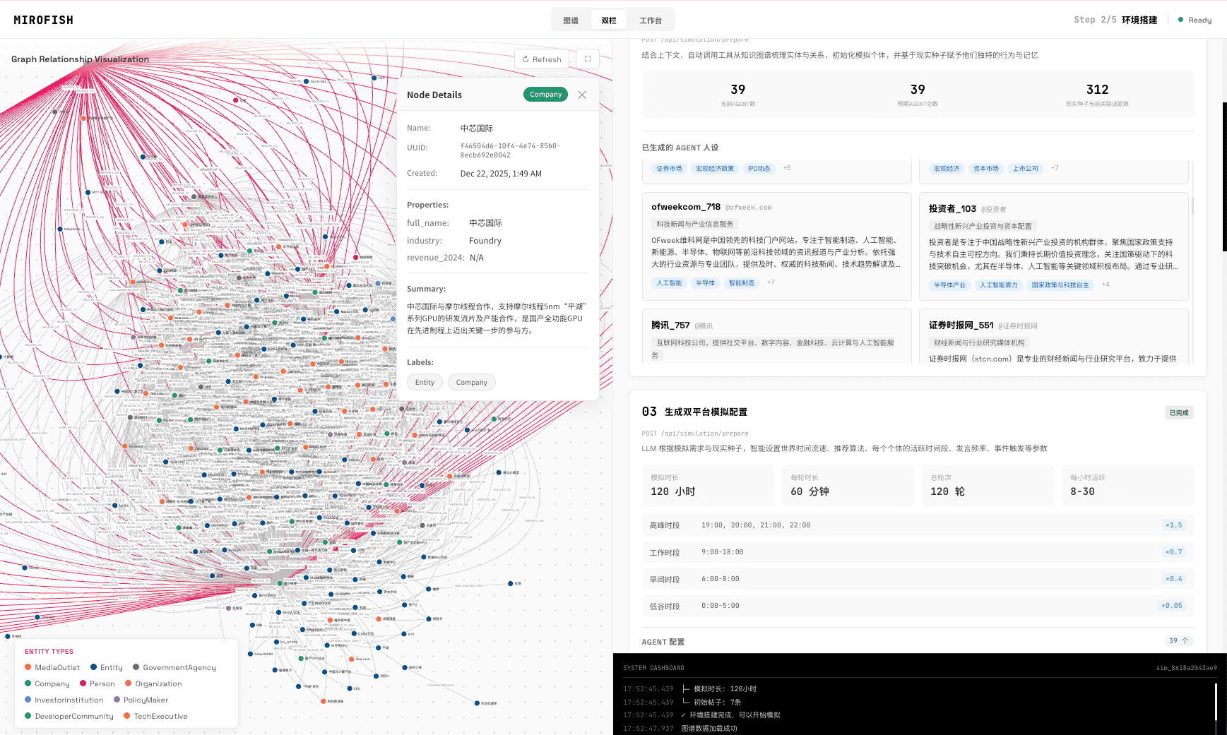 BettaFish graph panel used to inspect actors and relationships in agent-based simulation examples
